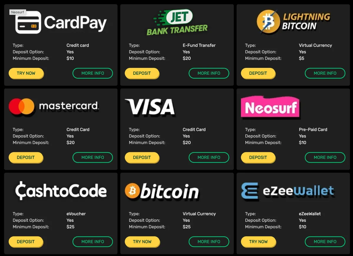 Ozwin Casino payment methods and minimum deposits